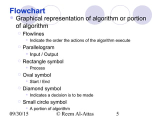 09/30/15 © Reem Al-Attas 5
Flowchart
 Graphical representation of algorithm or portion
of algorithm
 Flowlines
 Indicate the order the actions of the algorithm execute
 Parallelogram
 Input / Output
 Rectangle symbol
 Process
 Oval symbol
 Start / End
 Diamond symbol
 Indicates a decision is to be made
 Small circle symbol
 A portion of algorithm
 