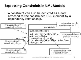 Bernd Bruegge & Allen H. Dutoit Object-Oriented Software Engineering: Using UML, Patterns, and Java 14
Expressing Constraints in UML Models
• A constraint can also be depicted as a note
attached to the constrained UML element by a
dependency relationship.
HashTable
put(key,entry:Object)
get(key):Object
remove(key:Object)
containsKey(key:Object):boolean
size():int
numElements:int
<<invariant>>
numElements >= 0<<precondition>>
!containsKey(key)
<<precondition>>
containsKey(key)
<<precondition>>
containsKey(key)
<<postcondition>>
!containsKey(key)
<<postcondition>>
get(key) == entry
 