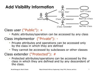 Bernd Bruegge & Allen H. Dutoit Object-Oriented Software Engineering: Using UML, Patterns, and Java 7
Add Visibility Information
Class user (“Public”): +
• Public attributes/operation can be accessed by any class
Class implementor (“Private”): -
• Private attributes and operations can be accessed only
by the class in which they are defined
• They cannot be accessed by subclasses or other classes
Class extender (“Protected”): #
• Protected attributes/operations can be accessed by the
class in which they are defined and by any descendent of
the class.
Developer
Call Class
Class Extender
Class Implementor
Class User
Realize Class
Refine Class
 