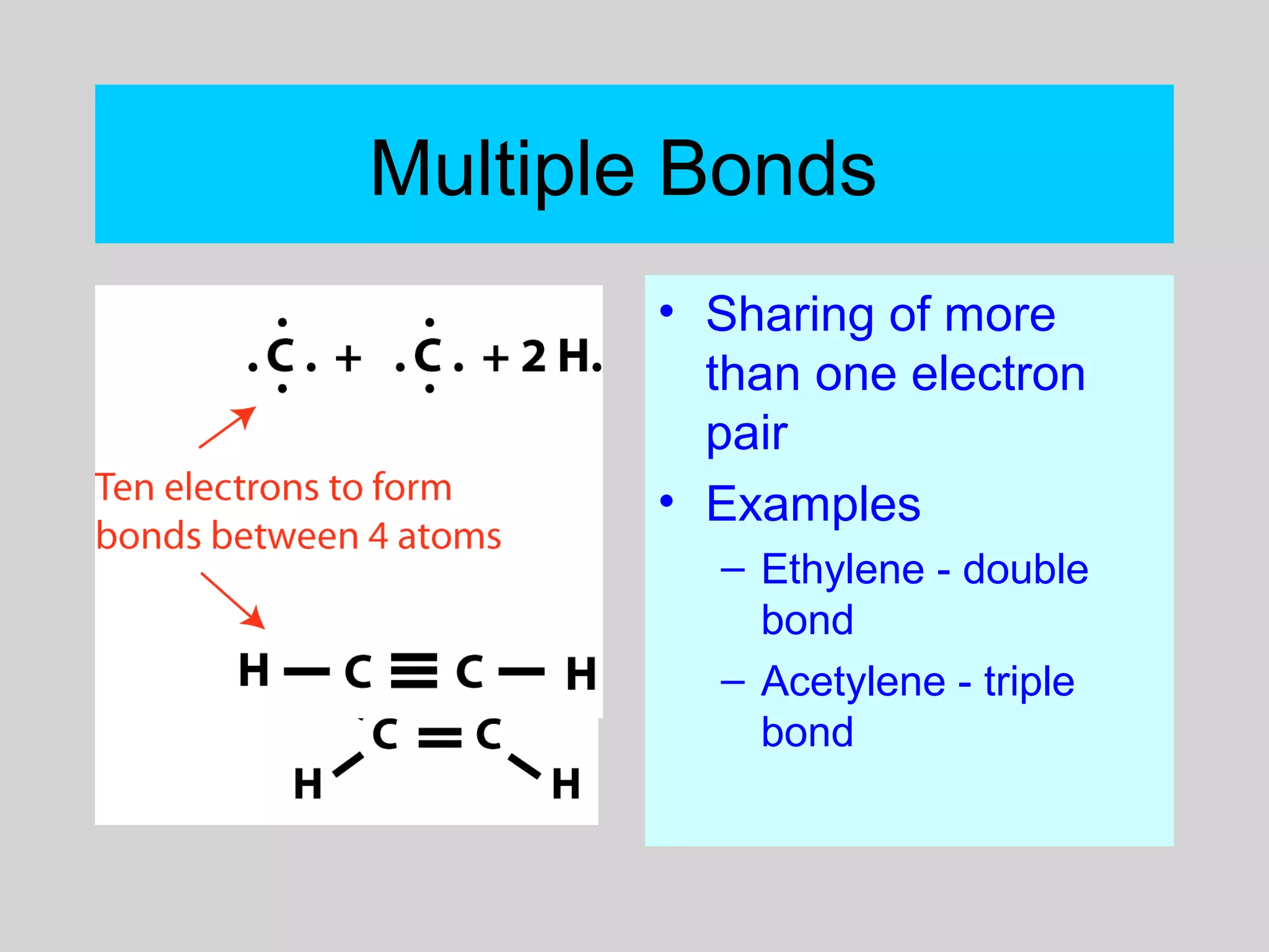 Multiple Bonds
• Sharing of more
than one electron
pair
• Examples
– Ethylene - double
bond
– Acetylene - triple
bond
 