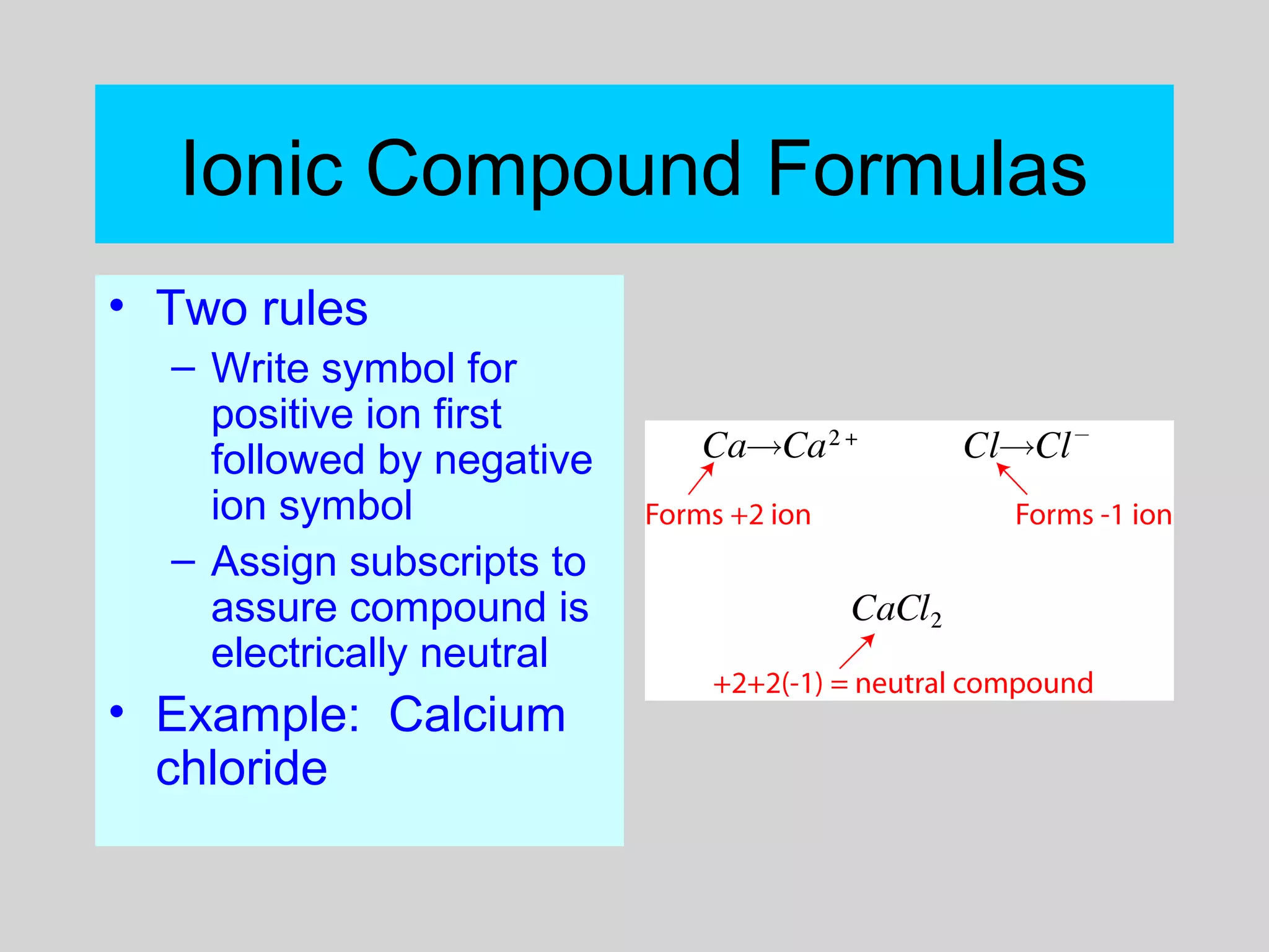 Ionic Compound Formulas
• Two rules
– Write symbol for
positive ion first
followed by negative
ion symbol
– Assign subscripts to
assure compound is
electrically neutral
• Example: Calcium
chloride
 