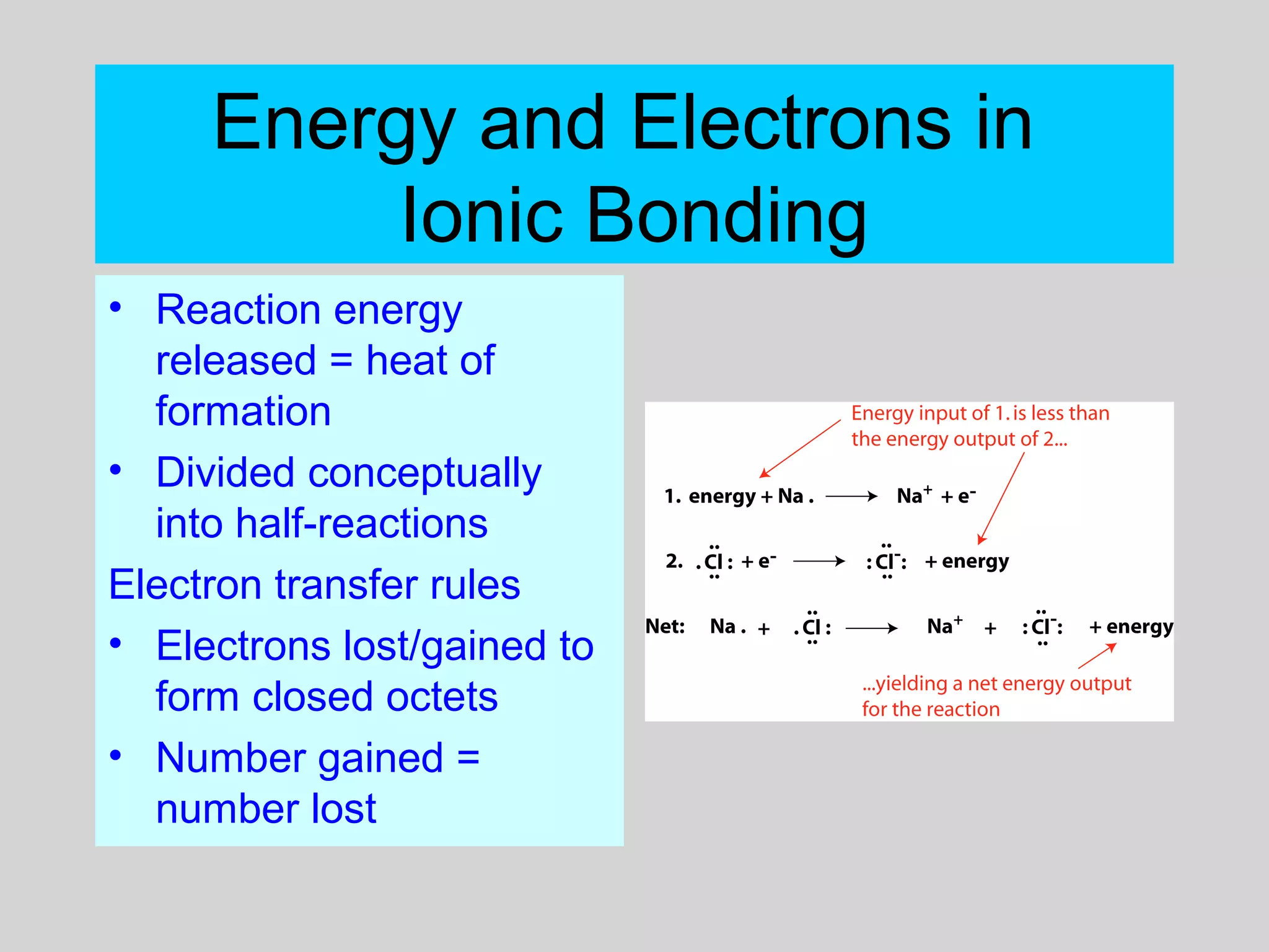 Energy and Electrons in
Ionic Bonding
• Reaction energy
released = heat of
formation
• Divided conceptually
into half-reactions
Electron transfer rules
• Electrons lost/gained to
form closed octets
• Number gained =
number lost
 