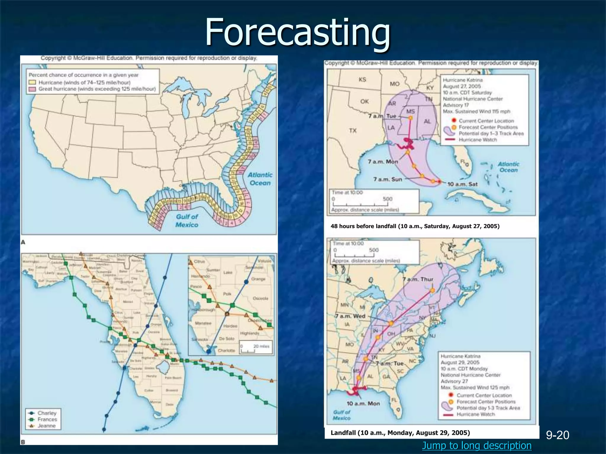 9-20
Forecasting
48 hours before landfall (10 a.m., Saturday, August 27, 2005)
Landfall (10 a.m., Monday, August 29, 2005)
Jump to long description
 