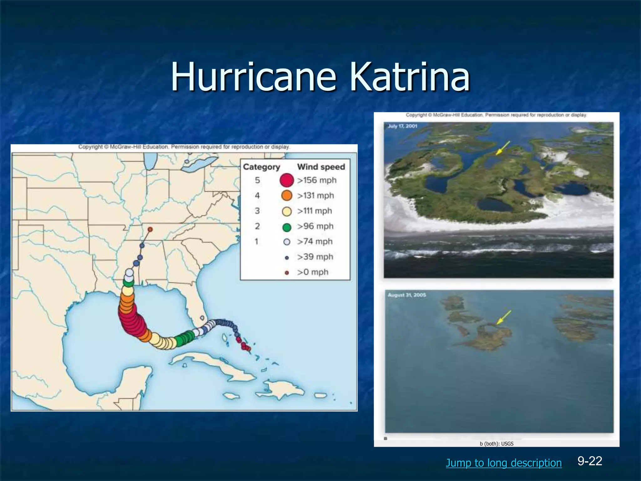 9-22
Hurricane Katrina
b (both): USGS
Jump to long description
 