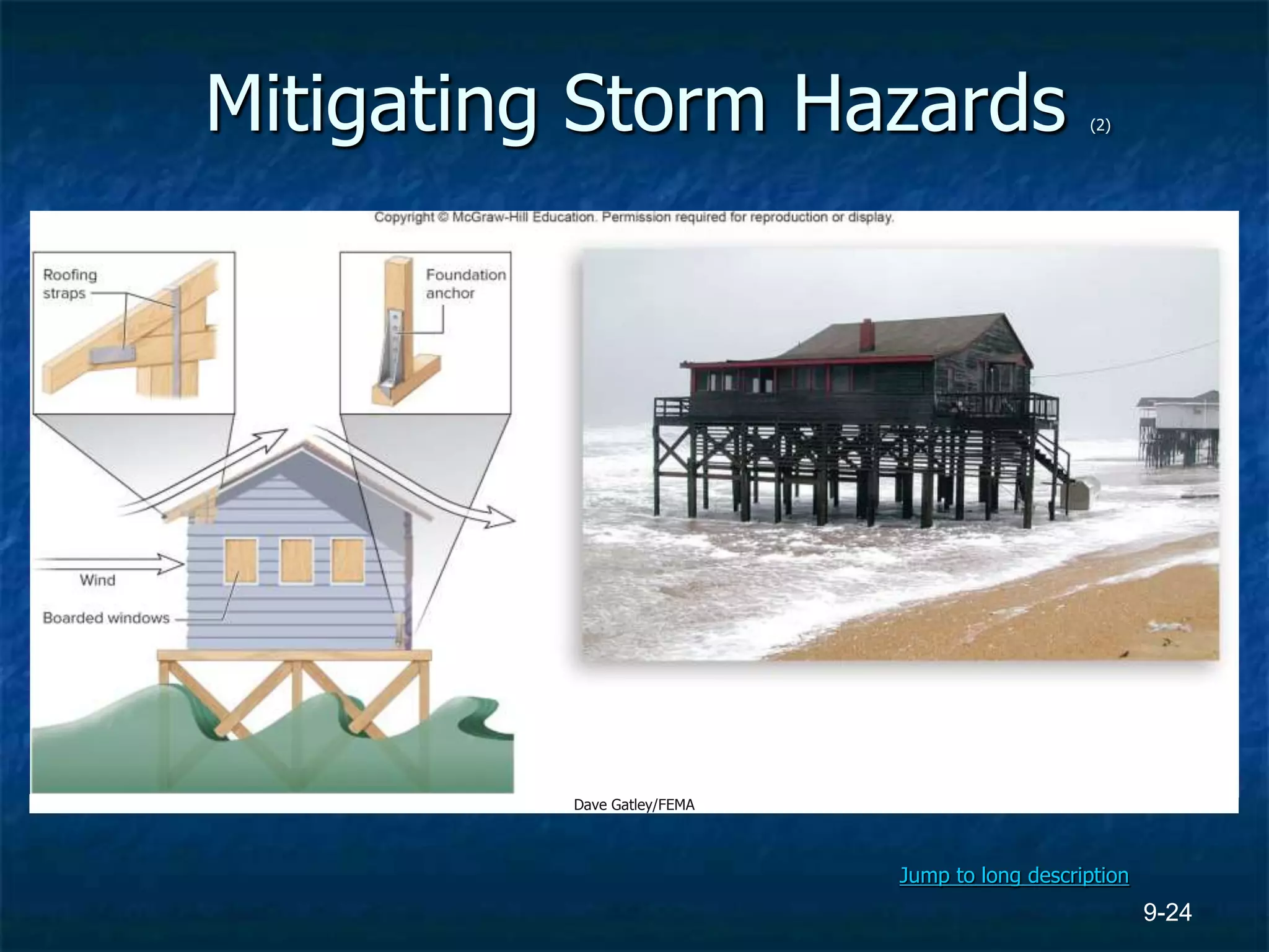 9-24
Mitigating Storm Hazards (2)
Dave Gatley/FEMA
Jump to long description
 