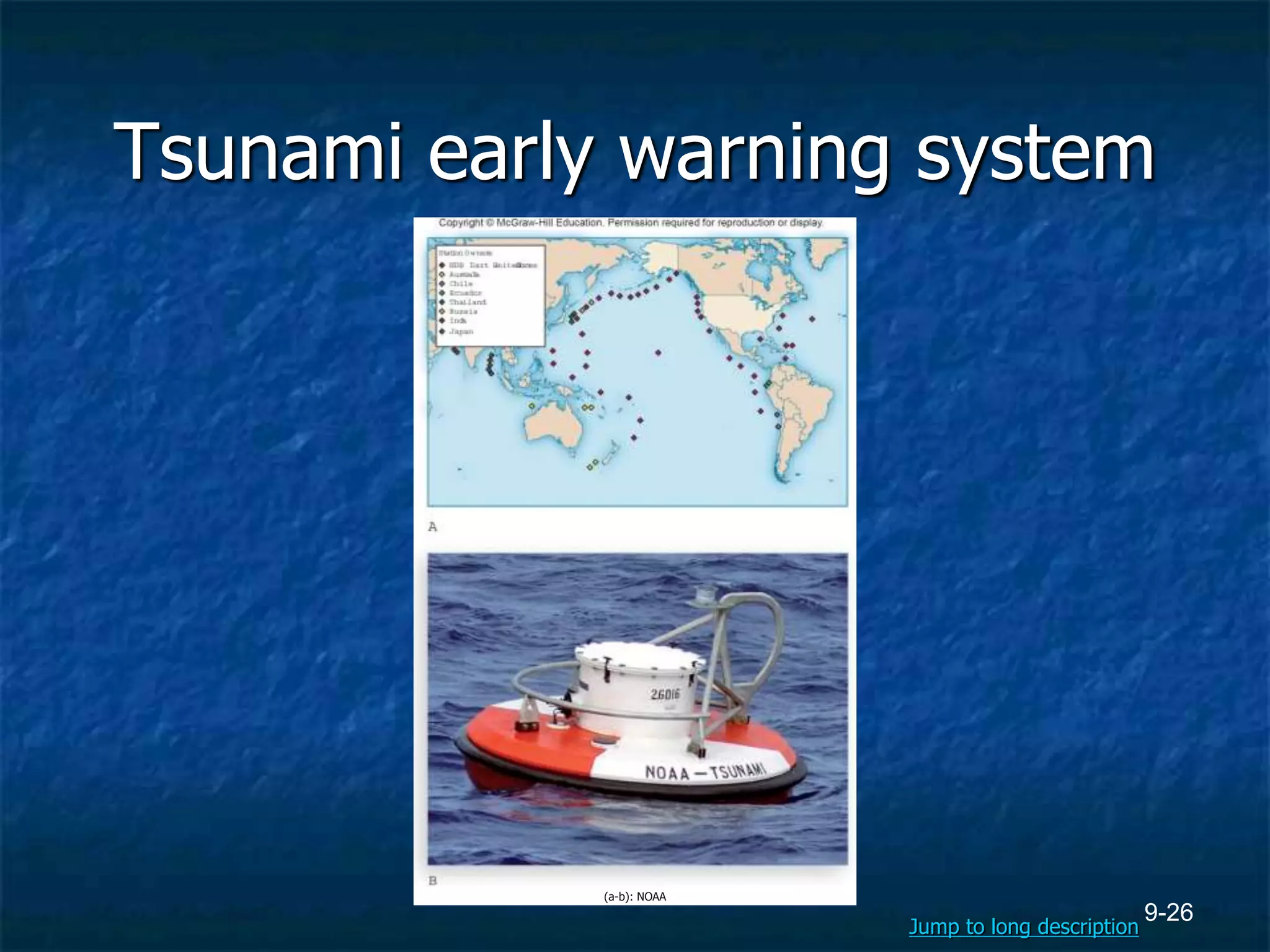 9-26
Tsunami early warning system
(a-b): NOAA
Jump to long description
 