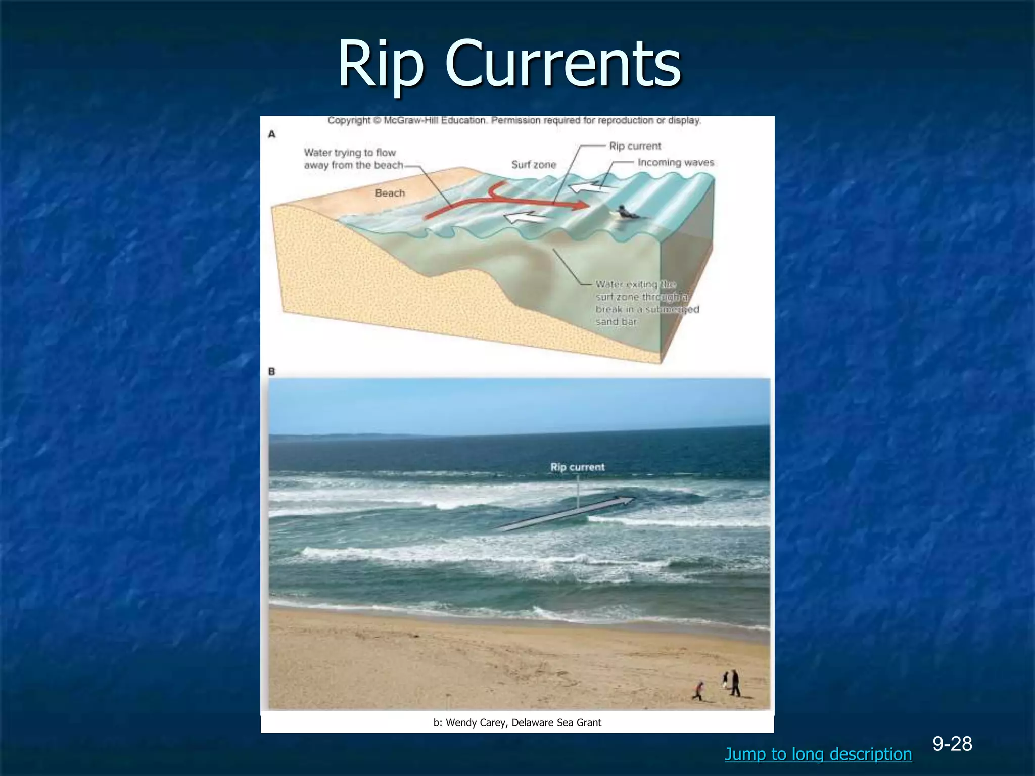 9-28
Rip Currents
b: Wendy Carey, Delaware Sea Grant
Jump to long description
 