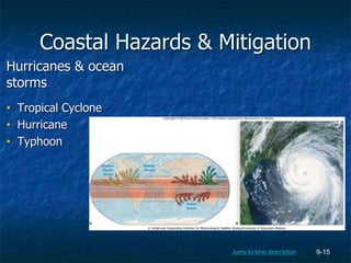 9-15
Coastal Hazards & Mitigation
Hurricanes & ocean
storms
• Tropical Cyclone
• Hurricane
• Typhoon
b: NOAA and Cooperative Institute for Meteorological Satellite Studies/University of Wisconsin-Madison
Jump to long description
 