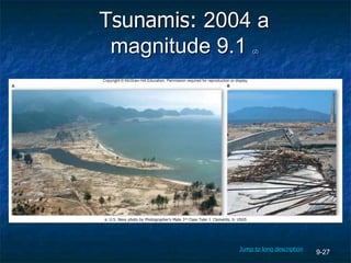 9-27
Tsunamis: 2004 a
magnitude 9.1 (2)
a: U.S. Navy photo by Photographer’s Mate 3rd Class Tyler J. Clements; b: USGS
Jump to long description
 