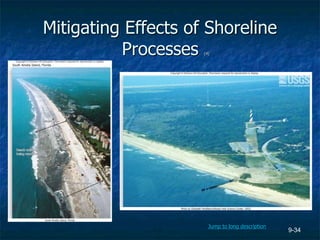 9-34
Mitigating Effects of Shoreline
Processes (4)
South Amelia Island, Florida
South Amelia Island, Florida
Photo by Elizabeth Pendleton/Woods Hole Science Center, USGS
Jump to long description
 