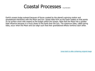 9-39
Coastal Processes Long Description
Earth’s oceans bulge outward because of forces created by the planet’s spinning motion and
gravitational interaction with the Moon and Sun. Ocean tides form as the Earth rotates so that points
on its surface move with respect to the bulges within the oceans. Note that the Moon has a greater
tidal influence because it is much closer to the Earth than the Sun. The maximum tides, called spring
tides, occur when the Moon and Sun align such that their gravitational effects reinforce each other.
Jump back to slide containing original image
 