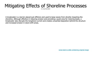9-63
Mitigating Effects of Shoreline Processes(3) Long Description
A breakwater is a barrier placed just offshore and used to keep waves from directly impacting the
shoreline. Although effective in reducing erosion and providing a quiet area for mooring boats, a
breakwater also disrupts the longshore current and creates unwanted deposition behind the structure
and increased erosion in down-drift areas.
Jump back to slide containing original image
 