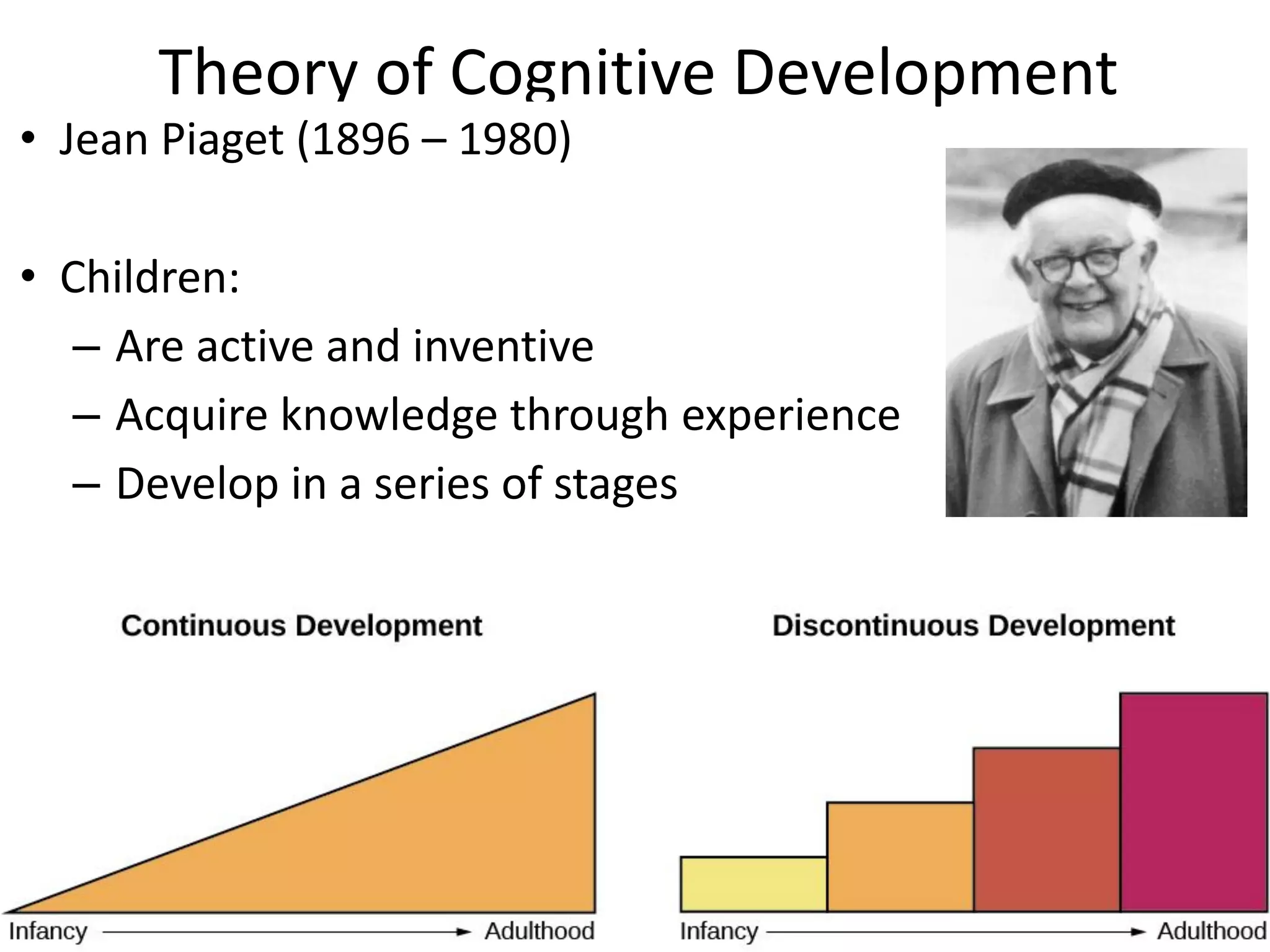 Theory of Cognitive Development
• Jean Piaget (1896 – 1980)
• Children:
– Are active and inventive
– Acquire knowledge through experience
– Develop in a series of stages
 