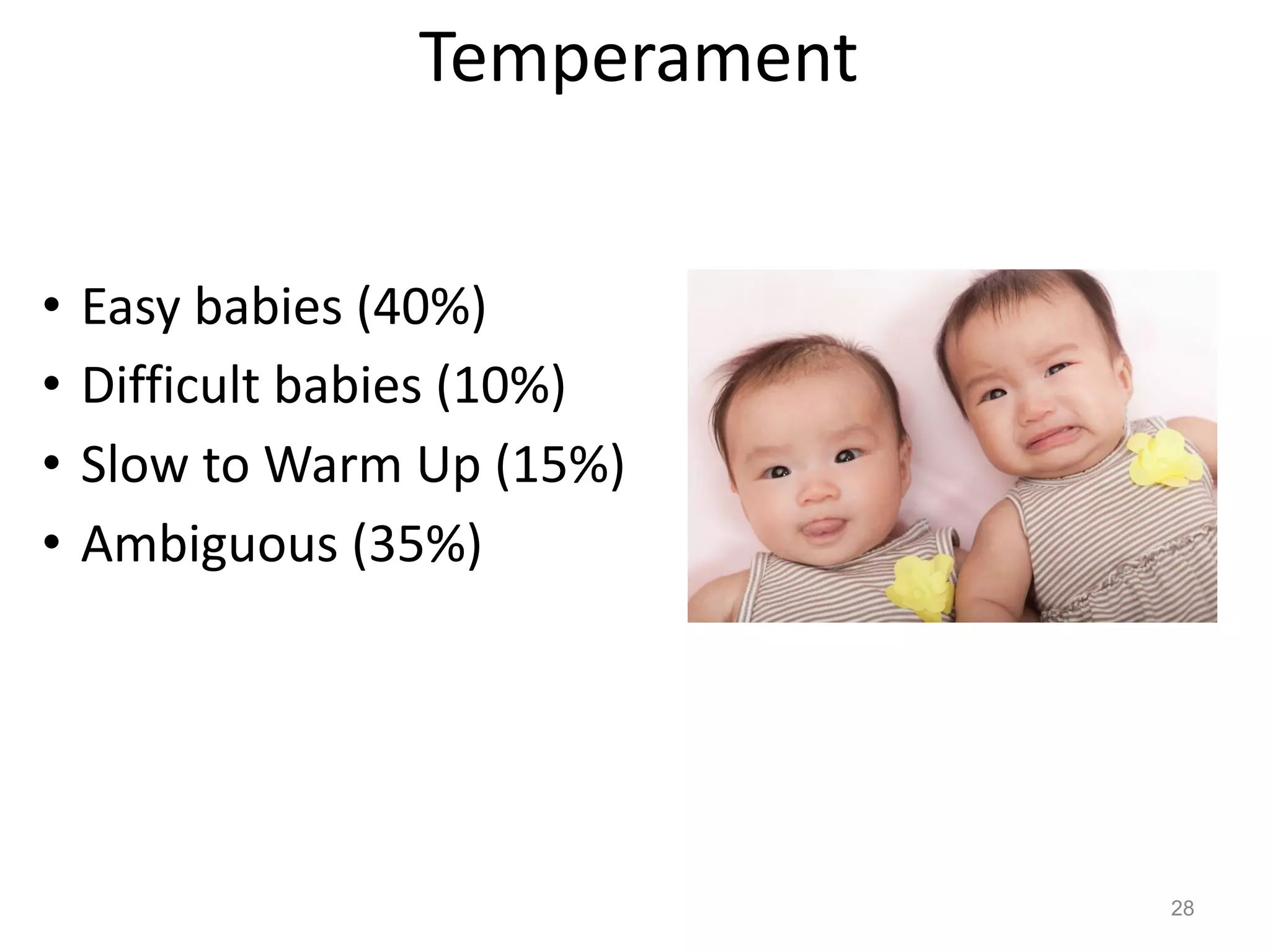Temperament
• Easy babies (40%)
• Difficult babies (10%)
• Slow to Warm Up (15%)
• Ambiguous (35%)
28
 