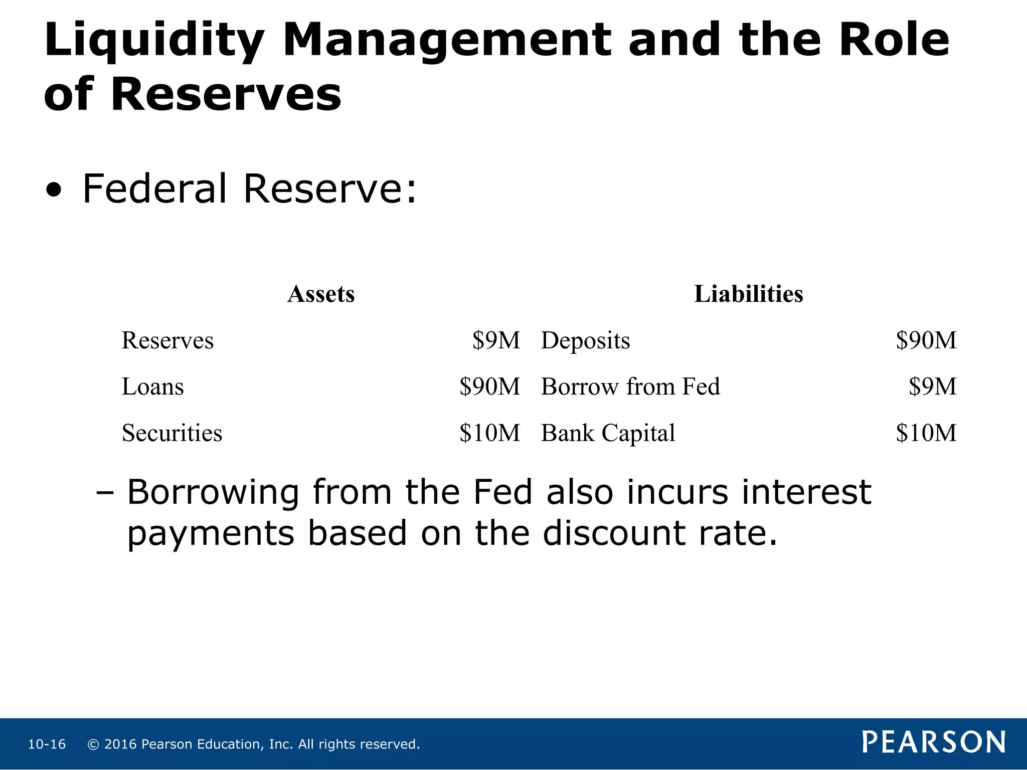 © 2016 Pearson Education, Inc. All rights reserved.10-16
• Federal Reserve:
– Borrowing from the Fed also incurs interest
payments based on the discount rate.
Assets Liabilities
Reserves $9M Deposits $90M
Loans $90M Borrow from Fed $9M
Securities $10M Bank Capital $10M
Liquidity Management and the Role
of Reserves
 