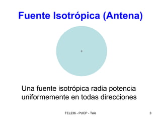 Diapositiva de Estudio: CH_09_MW_Antennas_(PPT).pdf