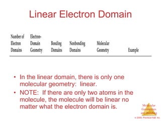 Linear Electron Domain In the linear domain, there is only one molecular geometry:  linear. NOTE:  If there are only two atoms in the molecule, the molecule will be linear no matter what the electron domain is. 