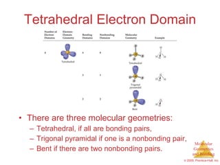 Tetrahedral Electron Domain There are three molecular geometries: Tetrahedral, if all are bonding pairs, Trigonal pyramidal if one is a nonbonding pair, Bent if there are two nonbonding pairs. 