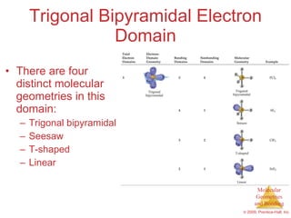 Trigonal Bipyramidal Electron Domain There are four distinct molecular geometries in this domain: Trigonal bipyramidal Seesaw T-shaped Linear 