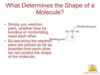 What Determines the Shape of a Molecule? Simply put, electron pairs, whether they be bonding or nonbonding, repel each other. By assuming the electron pairs are placed as far as possible from each other, we can predict the shape of the molecule. 
