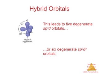 Hybrid Orbitals This leads to five degenerate  sp 3 d  orbitals… … or six degenerate  sp 3 d 2  orbitals. 