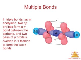 Multiple Bonds In triple bonds, as in acetylene, two  sp  orbitals form a    bond between the carbons, and two pairs of  p  orbitals overlap in    fashion to form the two    bonds. 