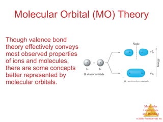 Molecular Orbital (MO) Theory Though valence bond theory effectively conveys most observed properties of ions and molecules, there are some concepts better represented by molecular orbitals.  