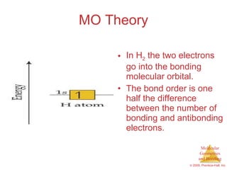 MO Theory In H 2  the two electrons go into the bonding molecular orbital. The bond order is one half the difference between the number of bonding and antibonding electrons. 