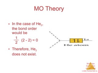 MO Theory In the case of He 2 , the bond order would be Therefore, He 2  does not exist. 1 2 (2 - 2) = 0 