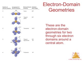 Electron-Domain Geometries These are the electron-domain geometries for two through six electron domains around a central atom.  