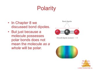 Polarity ,[object Object],[object Object]