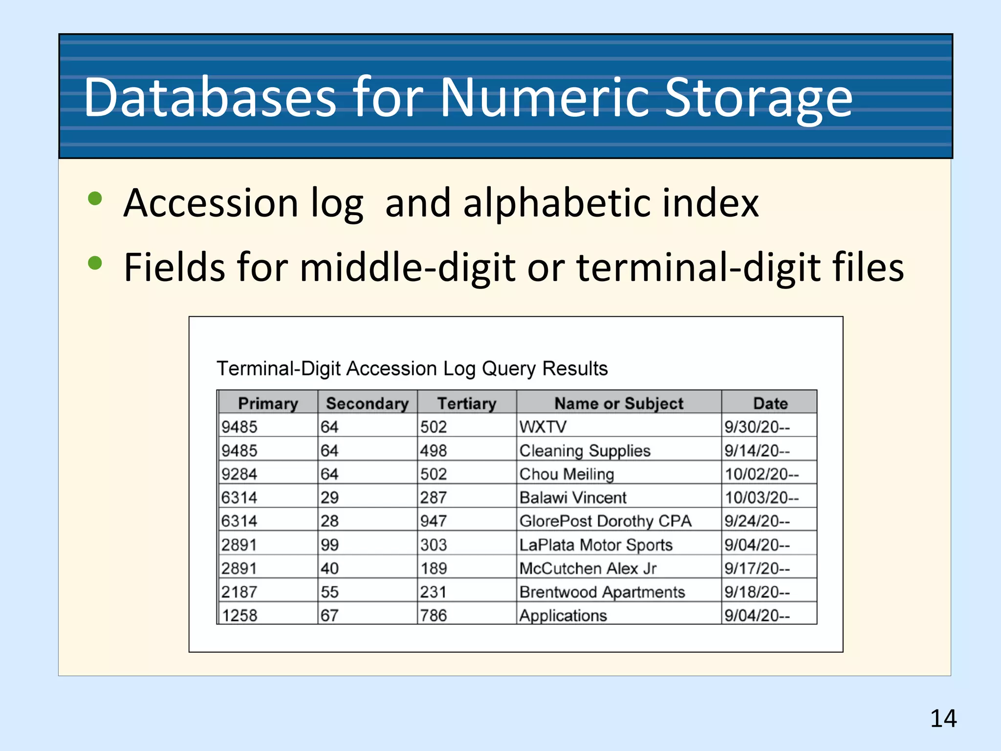 Databases for Numeric Storage
• Accession log and alphabetic index
• Fields for middle-digit or terminal-digit files
14
 