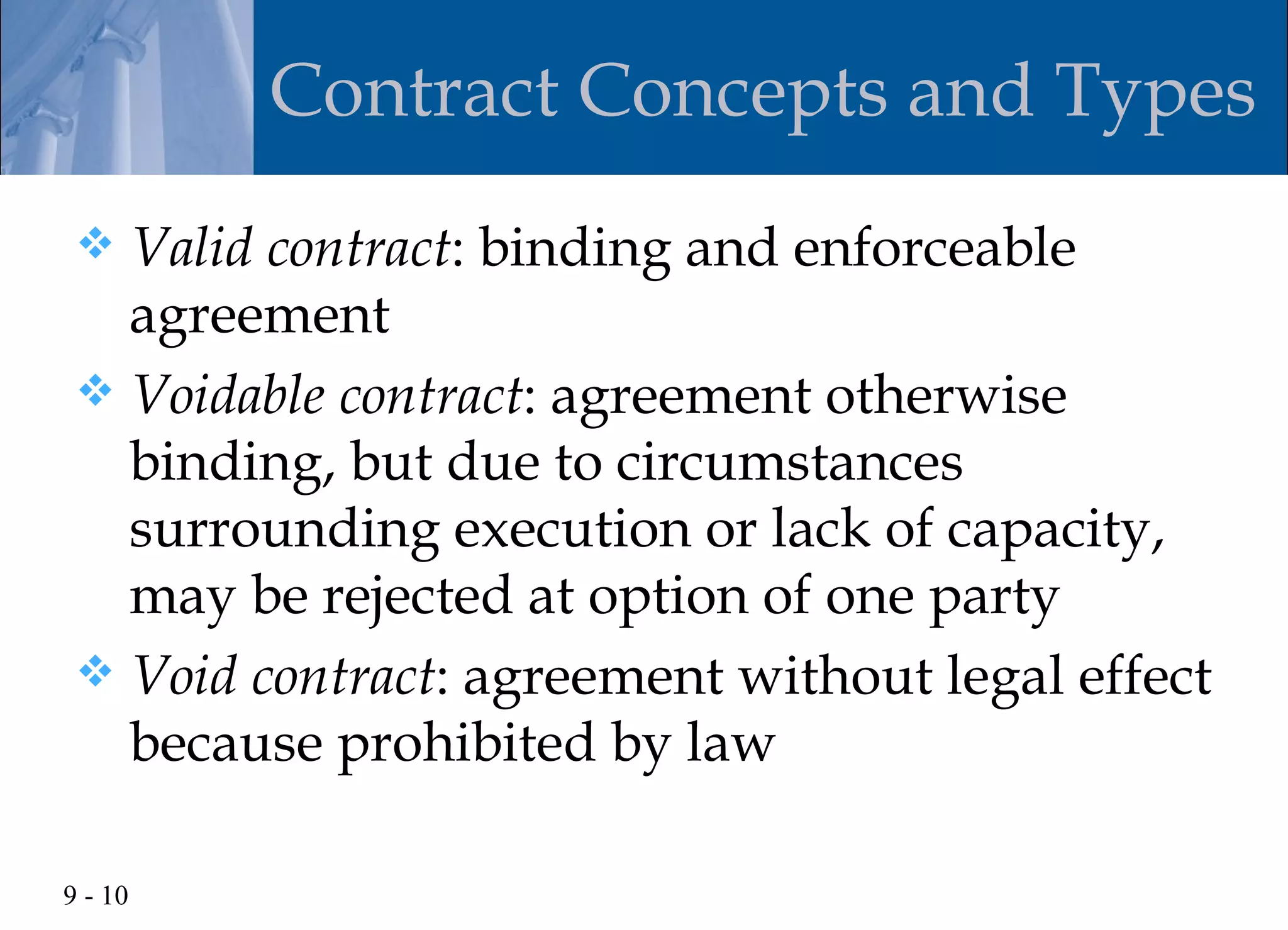 Contract Concepts and Types
  Valid contract: binding and enforceable
   agreement
  Voidable contract: agreement otherwise
   binding, but due to circumstances
   surrounding execution or lack of capacity,
   may be rejected at option of one party
  Void contract: agreement without legal effect
   because prohibited by law

9 - 10
 