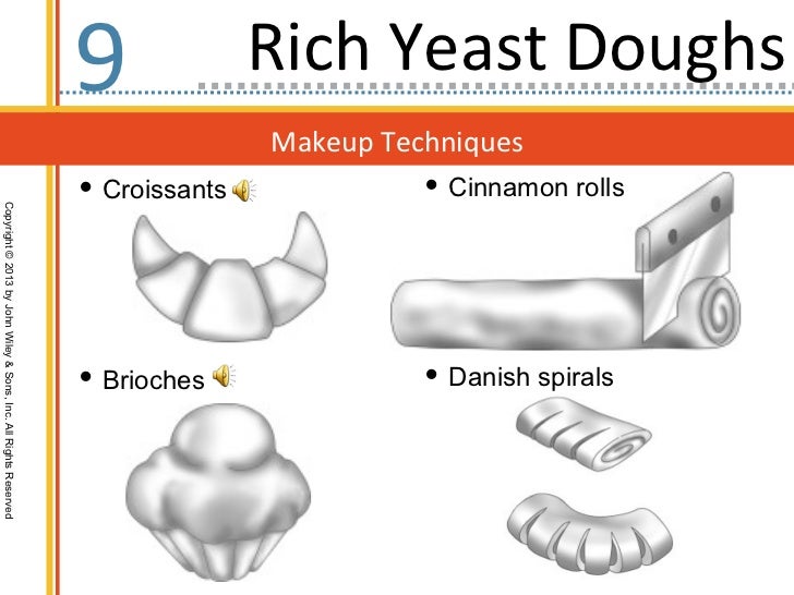 Ch09 rich yeast doughs