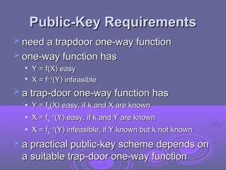 Comprehensive Overview of Public Key Cryptography and RSA Algorithm ...