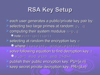 Comprehensive Overview of Public Key Cryptography and RSA Algorithm | PPT