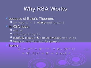 Comprehensive Overview of Public Key Cryptography and RSA Algorithm | PPT