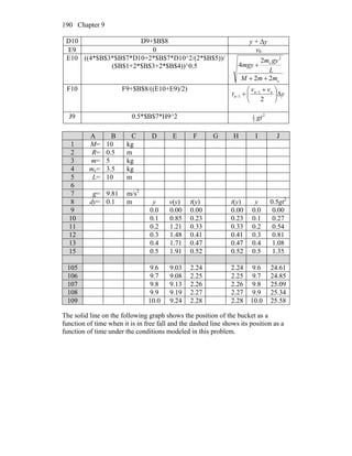 Chapter 9190
D10 D9+$B$8 y + Δy
E9 0 v0
E10 ((4*$B$3*$B$7*D10+2*$B$7*D10^2/(2*$B$5))/
($B$1+2*$B$3+2*$B$4))^0.5
c2
2
4
mM
L
gym
mgy +
2
c
2m ++
F10 F9+$B$8/((E10+E9)/2)
y
vv
t nn
n Δ⎟
⎠
⎞
⎜
⎝
⎛ +
+ −
−
2
1
1
J9 0.5*$B$7*H9^2 2
2
1
gt
A B C D E F G H I J
1 M= 10 kg
2 R= 0.5 m
3 m= 5 kg
4 mc= 3.5 kg
5 L= 10 m
6
7 g= 9.81 m/s2
8 dy= 0.1 m y v(y) t(y) t(y) y 0.5gt2
9 0.0 0.00 0.00 0.00 0.0 0.00
10 0.1 0.85 0.23 0.23 0.1 0.27
11 0.2 1.21 0.33 0.33 0.2 0.54
12 0.3 1.48 0.41 0.41 0.3 0.81
13 0.4 1.71 0.47 0.47 0.4 1.08
15 0.5 1.91 0.52 0.52 0.5 1.35
105 9.6 9.03 2.24 2.24 9.6 24.61
106 9.7 9.08 2.25 2.25 9.7 24.85
107 9.8 9.13 2.26 2.26 9.8 25.09
108 9.9 9.19 2.27 2.27 9.9 25.34
109 10.0 9.24 2.28 2.28 10.0 25.58
The solid line on the following graph shows the position of the bucket as a
function of time when it is in free fall and the dashed line shows its position as a
function of time under the conditions modeled in this problem.
 
