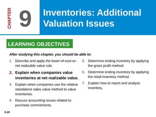 Comprehensive Guide to Inventory Valuation and Reporting Methods | PPTX