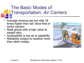 Ch09 the transportation_system | PPT