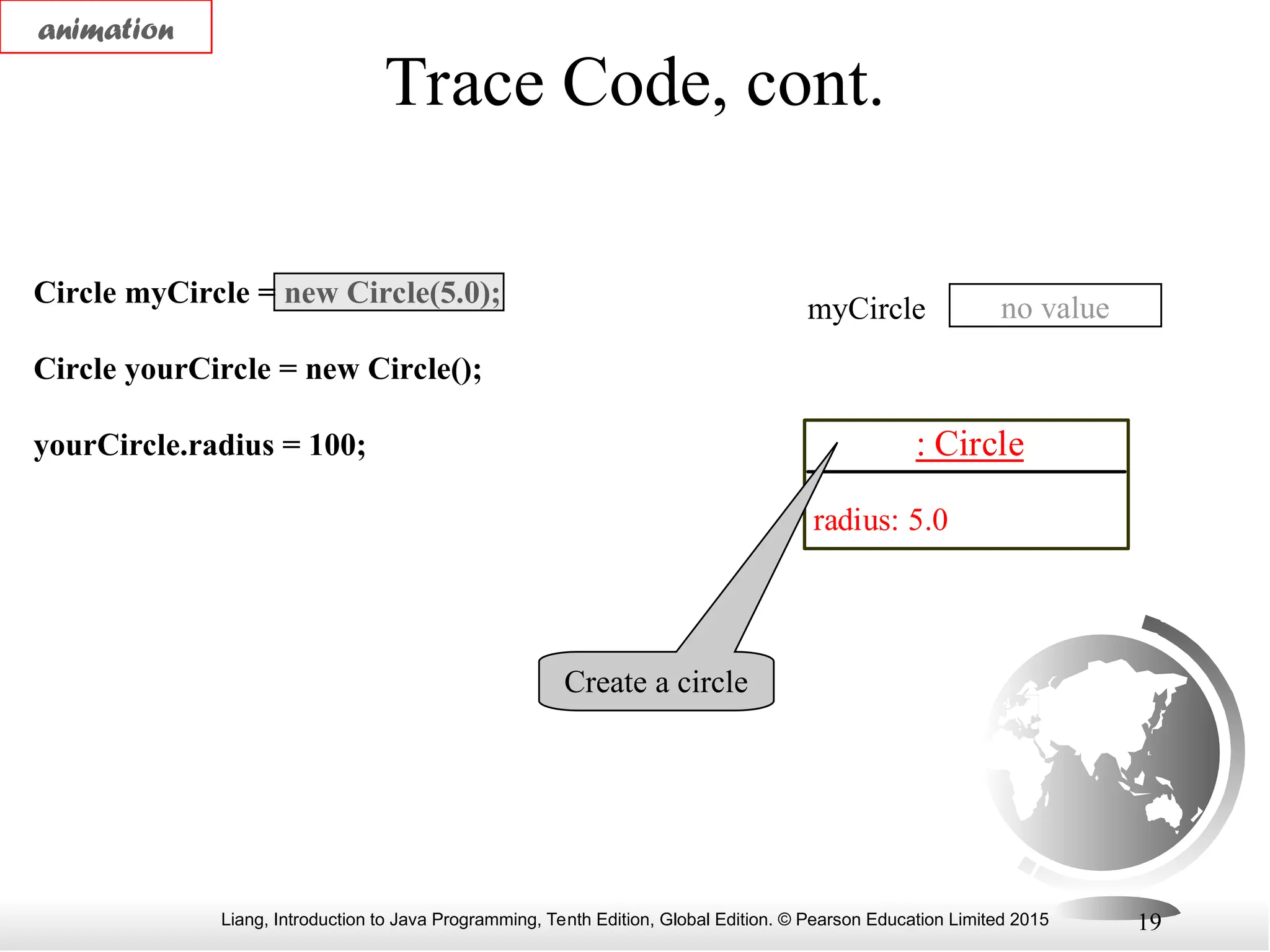 Liang, Introduction to Java Programming, Tenth Edition, Global Edition. © Pearson Education Limited 2015 19 Trace Code, cont. Circle myCircle = new Circle(5.0); Circle yourCircle = new Circle(); yourCircle.radius = 100; : Circle radius: 5.0 no value myCircle Create a circle animation 