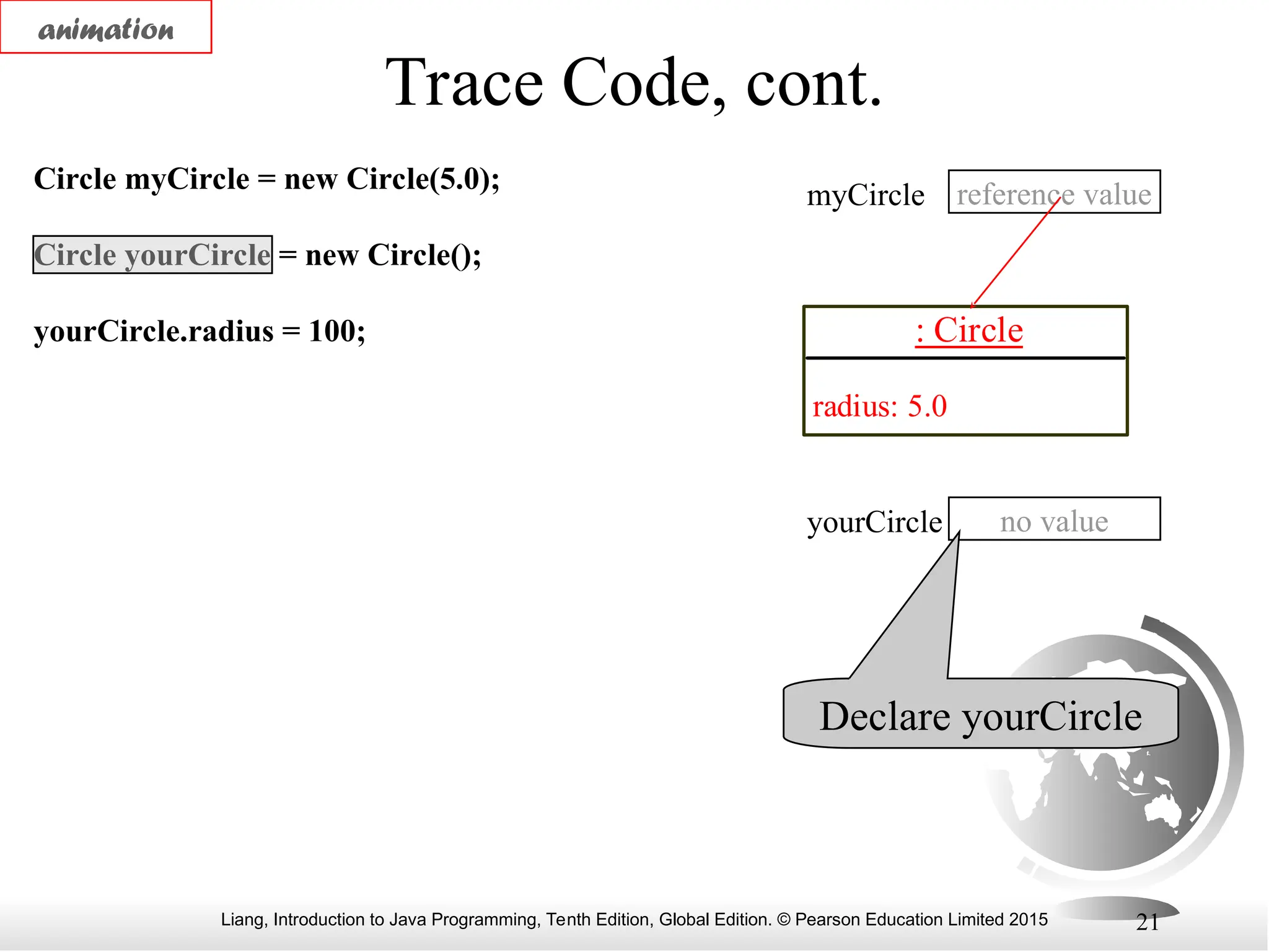 Liang, Introduction to Java Programming, Tenth Edition, Global Edition. © Pearson Education Limited 2015 21 Trace Code, cont. Circle myCircle = new Circle(5.0); Circle yourCircle = new Circle(); yourCircle.radius = 100; : Circle radius: 5.0 reference value myCircle no value yourCircle Declare yourCircle animation 