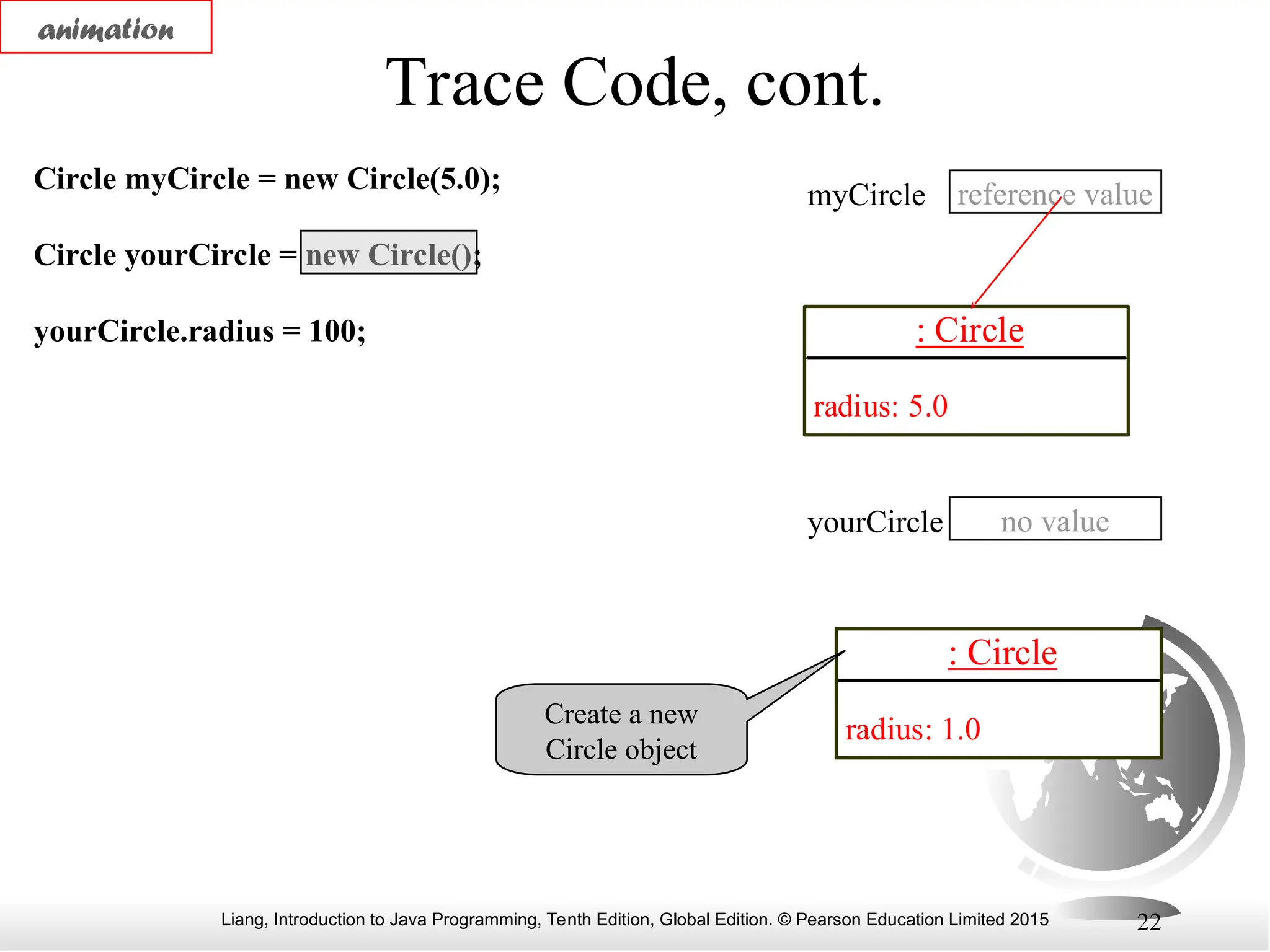 Liang, Introduction to Java Programming, Tenth Edition, Global Edition. © Pearson Education Limited 2015 22 Trace Code, cont. Circle myCircle = new Circle(5.0); Circle yourCircle = new Circle(); yourCircle.radius = 100; : Circle radius: 5.0 reference value myCircle no value yourCircle : Circle radius: 1.0 Create a new Circle object animation 