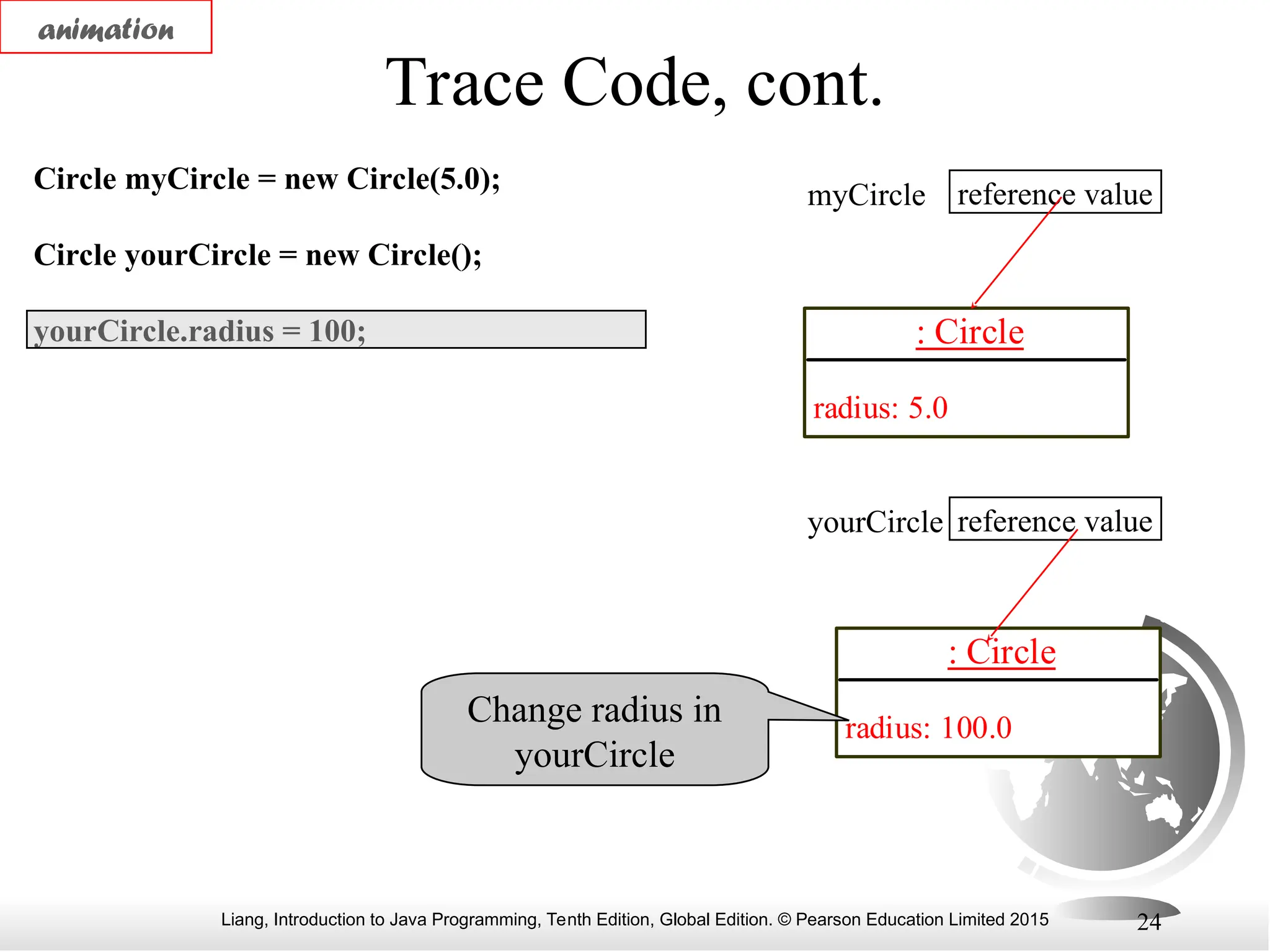 Liang, Introduction to Java Programming, Tenth Edition, Global Edition. © Pearson Education Limited 2015 24 Trace Code, cont. Circle myCircle = new Circle(5.0); Circle yourCircle = new Circle(); yourCircle.radius = 100; : Circle radius: 5.0 reference value myCircle reference value yourCircle : Circle radius: 100.0 Change radius in yourCircle animation 