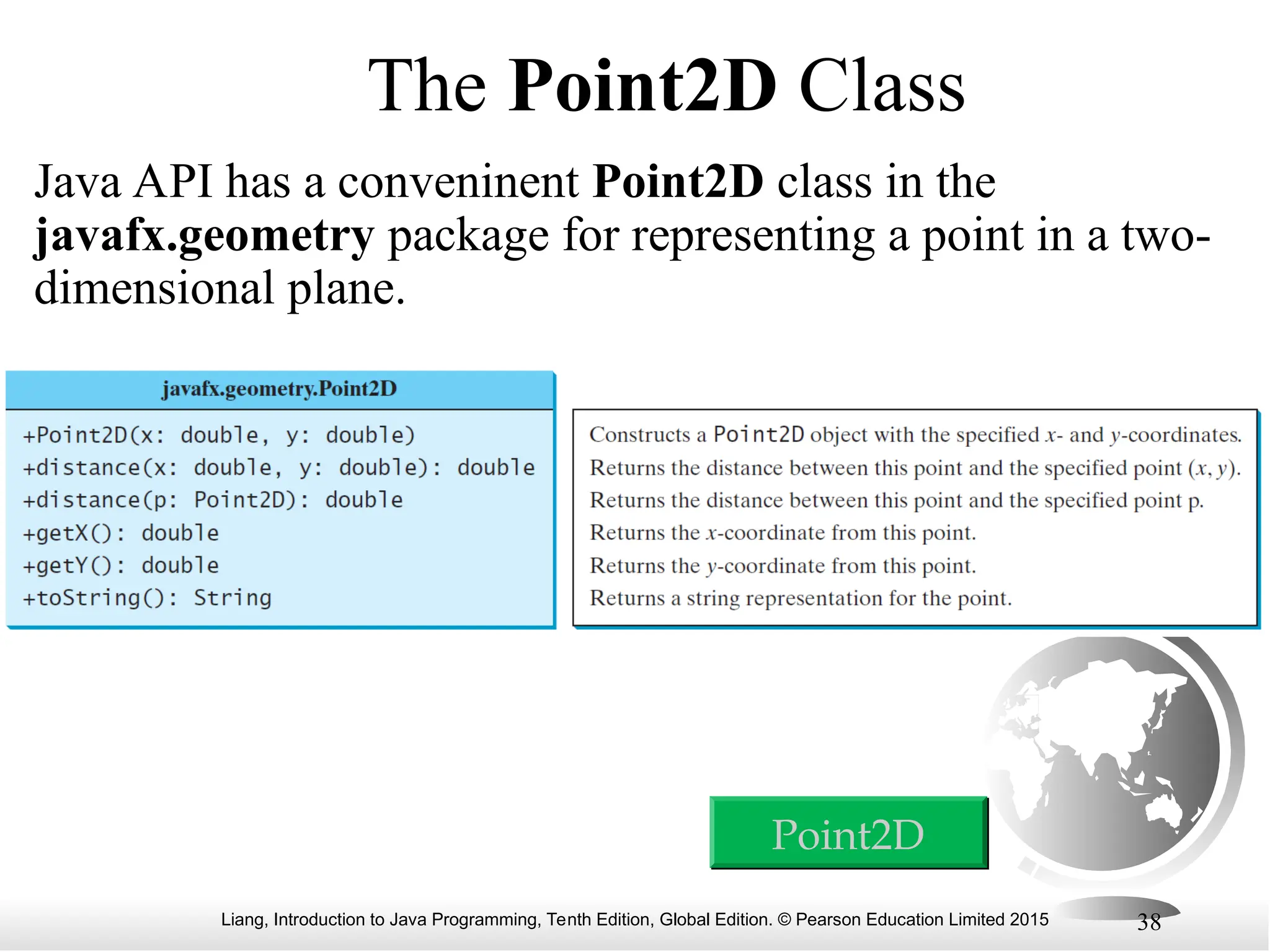 Liang, Introduction to Java Programming, Tenth Edition, Global Edition. © Pearson Education Limited 2015 38 The Point2D Class Java API has a conveninent Point2D class in the javafx.geometry package for representing a point in a two- dimensional plane. Point2D 