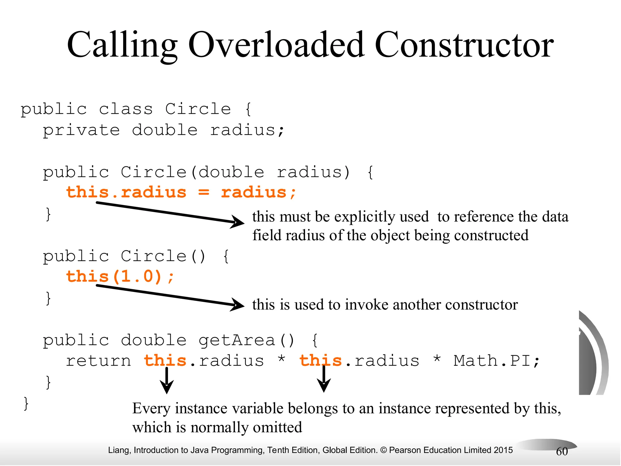Liang, Introduction to Java Programming, Tenth Edition, Global Edition. © Pearson Education Limited 2015 60 Calling Overloaded Constructor public class Circle { private double radius; public Circle(double radius) { this.radius = radius; } public Circle() { this(1.0); } public double getArea() { return this.radius * this.radius * Math.PI; } } Every instance variable belongs to an instance represented by this, which is normally omitted this must be explicitly used to reference the data field radius of the object being constructed this is used to invoke another constructor 
