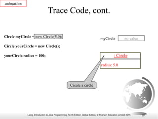 Circle Pane In Java Chapter 9 Objects and Classes JAVA learning | PPT