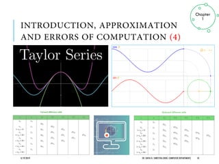 4/19/2019 ER. SHIVA K. SHRESTHA (HOD, COMPUTER DEPARTMENT) 10
Chapter
1
 