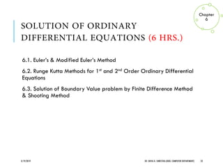6.1. Euler’s & Modified Euler’s Method
6.2. Runge Kutta Methods for 1st and 2nd Order Ordinary Differential
Equations
6.3. Solution of Boundary Value problem by Finite Difference Method
& Shooting Method
4/19/2019 ER. SHIVA K. SHRESTHA (HOD, COMPUTER DEPARTMENT) 23
Chapter
6
 