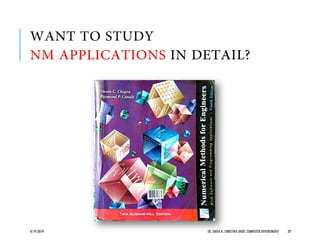 4/19/2019 ER. SHIVA K. SHRESTHA (HOD, COMPUTER DEPARTMENT) 29
 